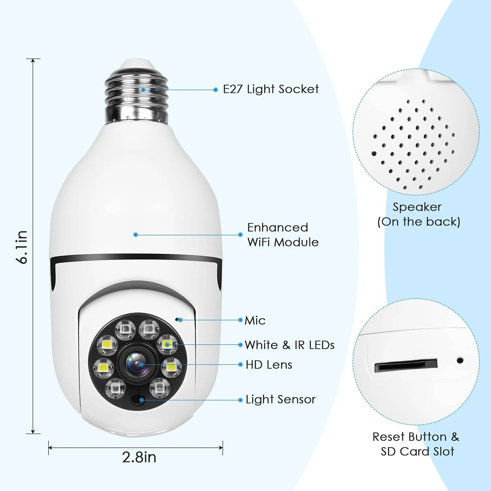 Libiyi light bulb security camera