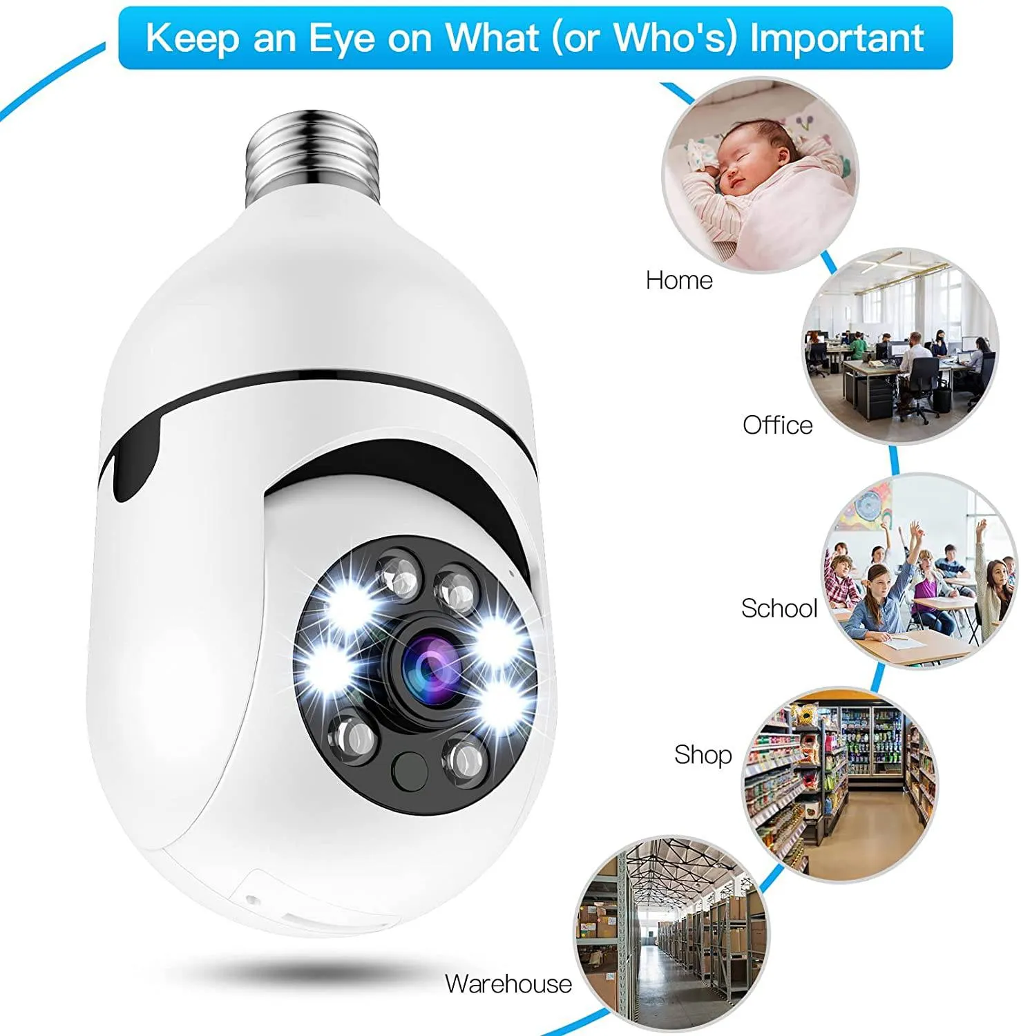 Libiyi light bulb security camera